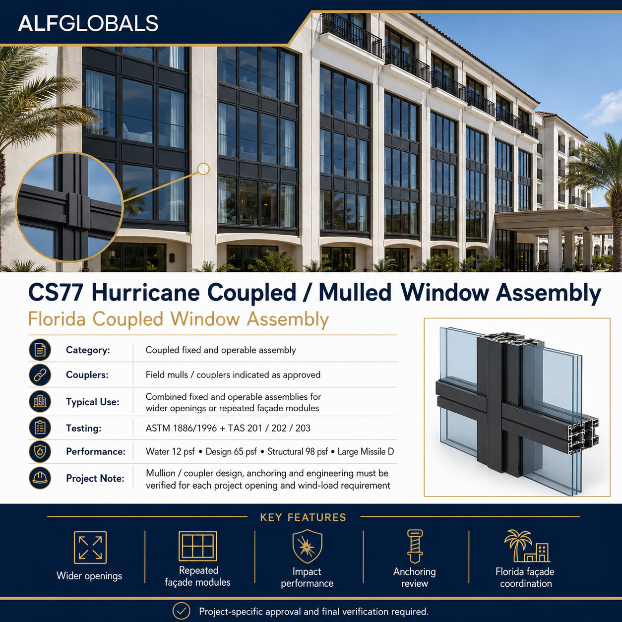 ALFGLOBALS CS77 Coupled Mulled Window Assembly