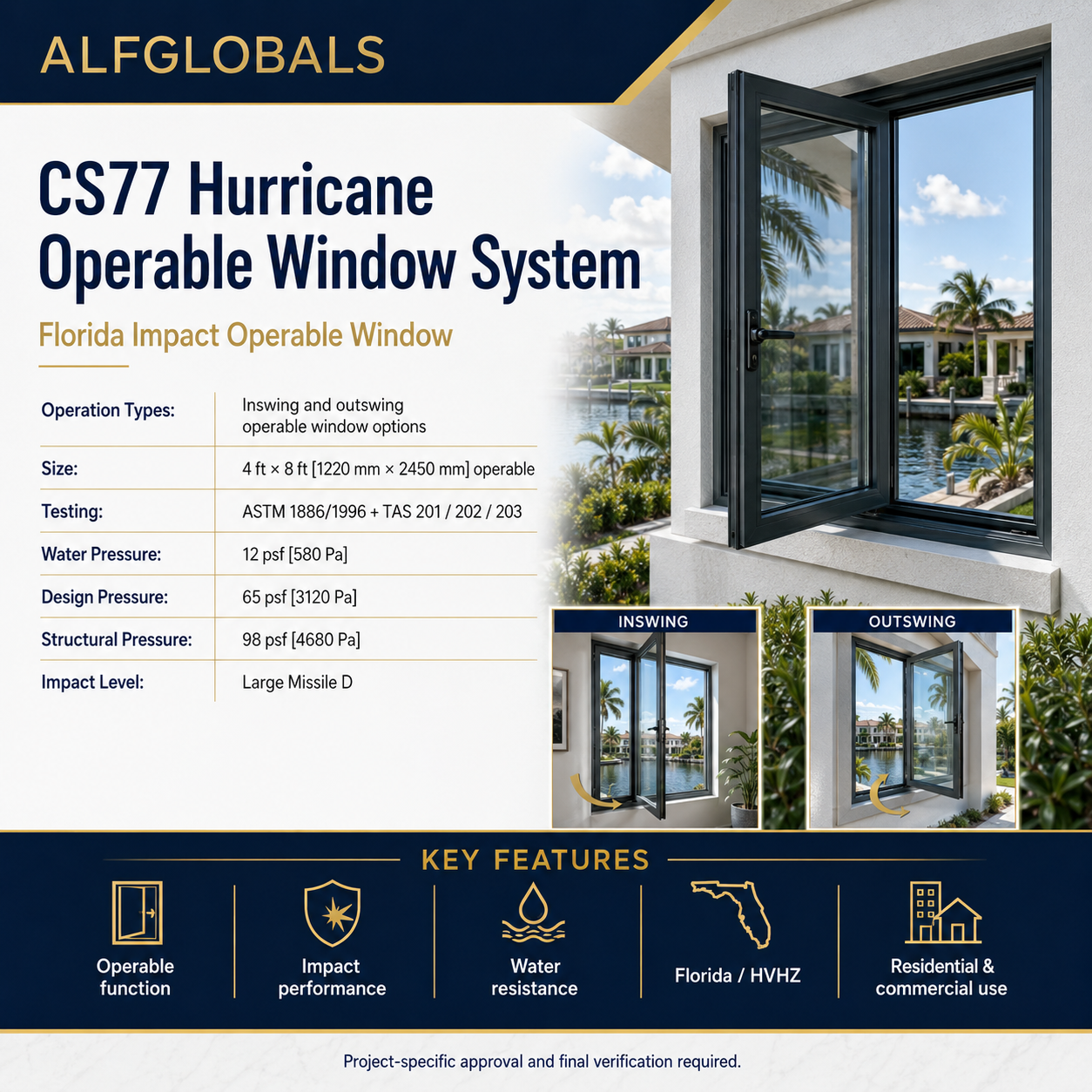ALFGLOBALS CS77 Hurricane Operable Window