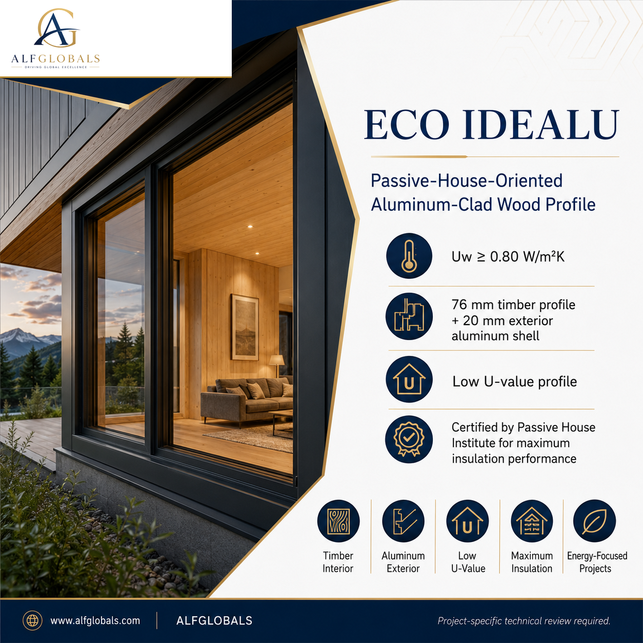 ALFGLOBALS ECO IDEALU