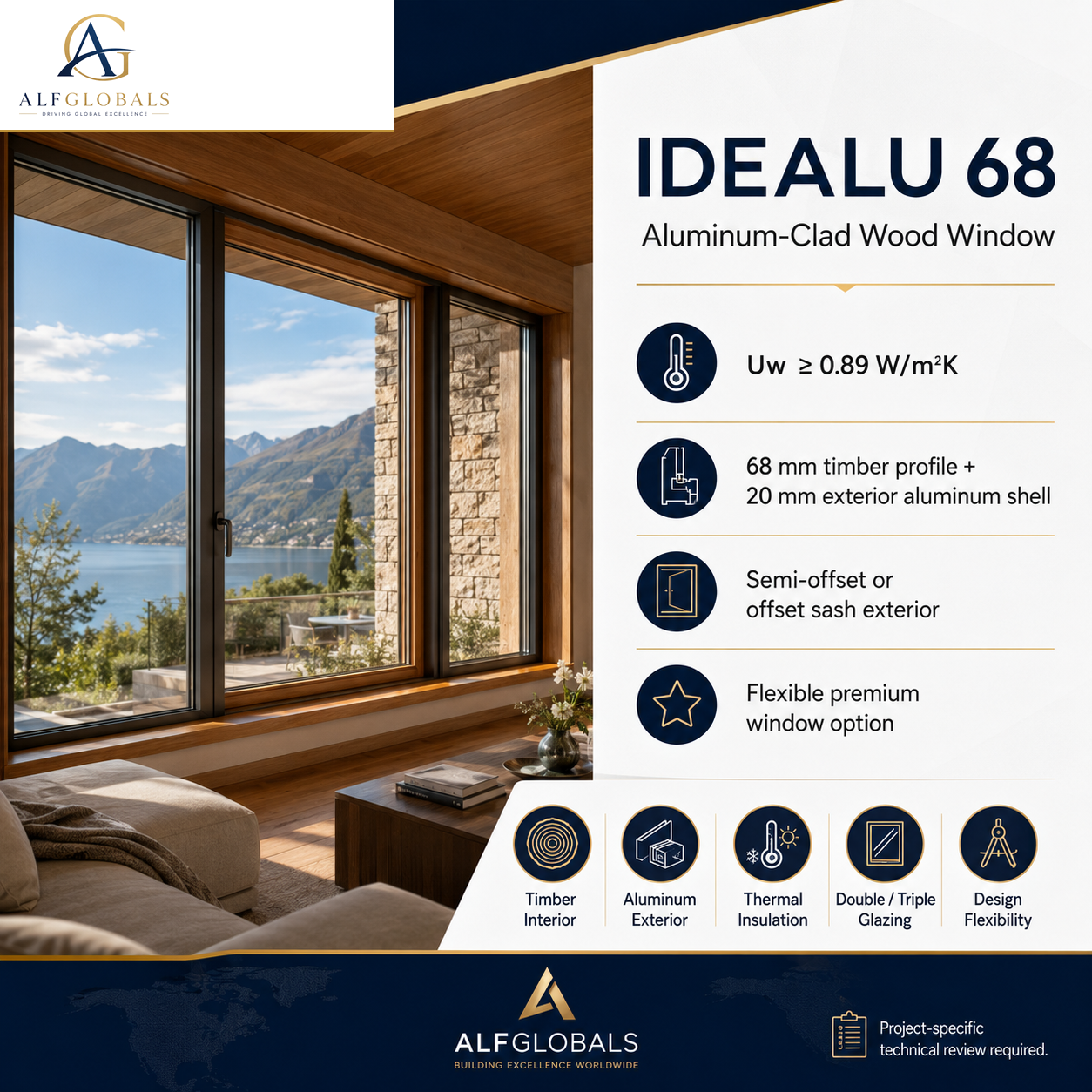 ALFGLOBALS IDEALU 68