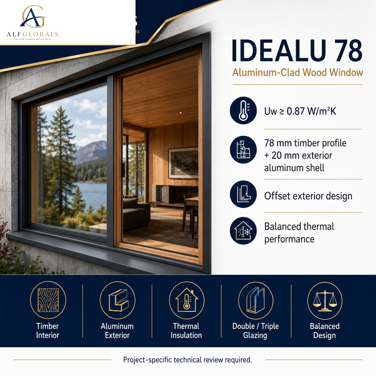 ALFGLOBALS IDEALU 78