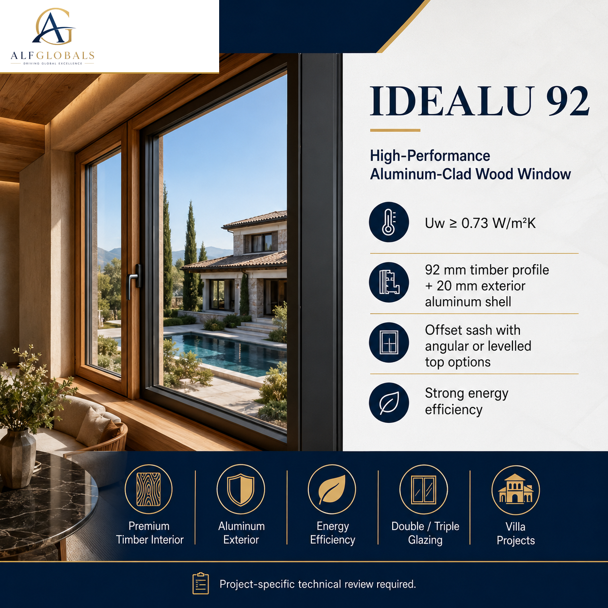 ALFGLOBALS IDEALU 92