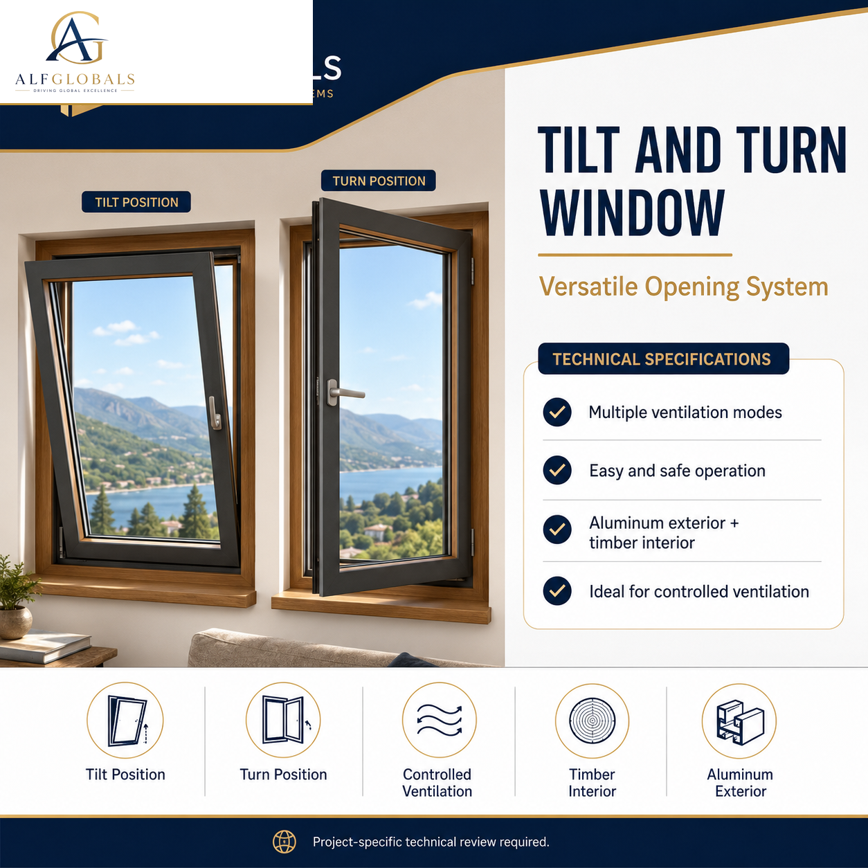 ALFGLOBALS Tilt and Turn Window